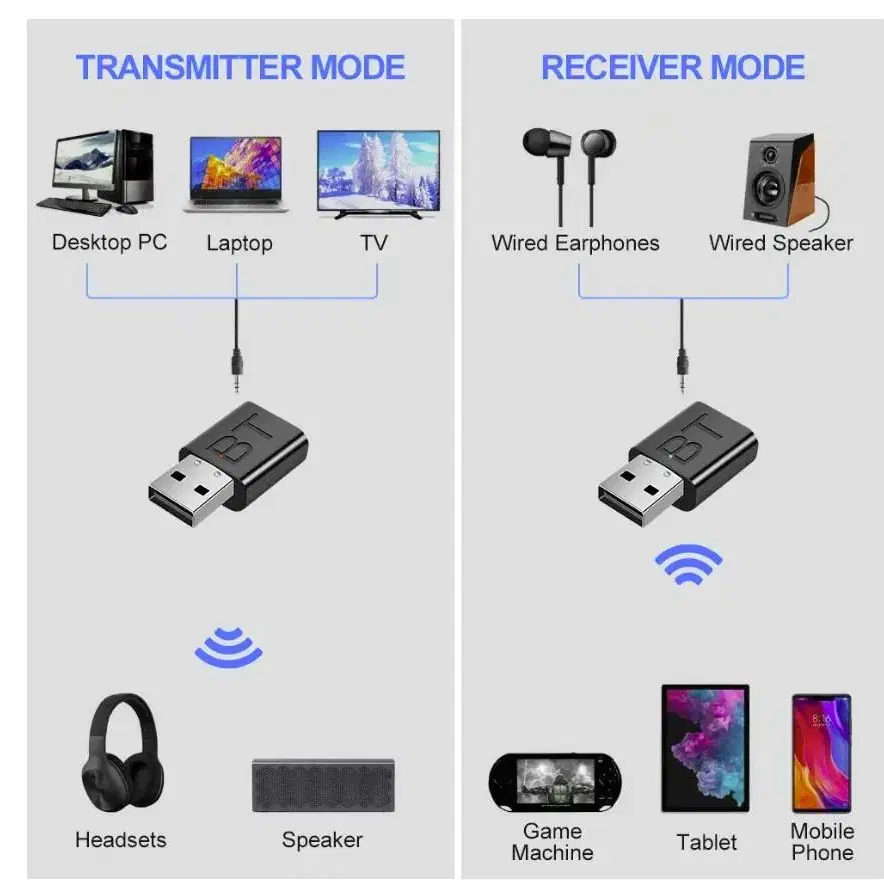 USB 블루투스 3.5파이 어댑터 동글