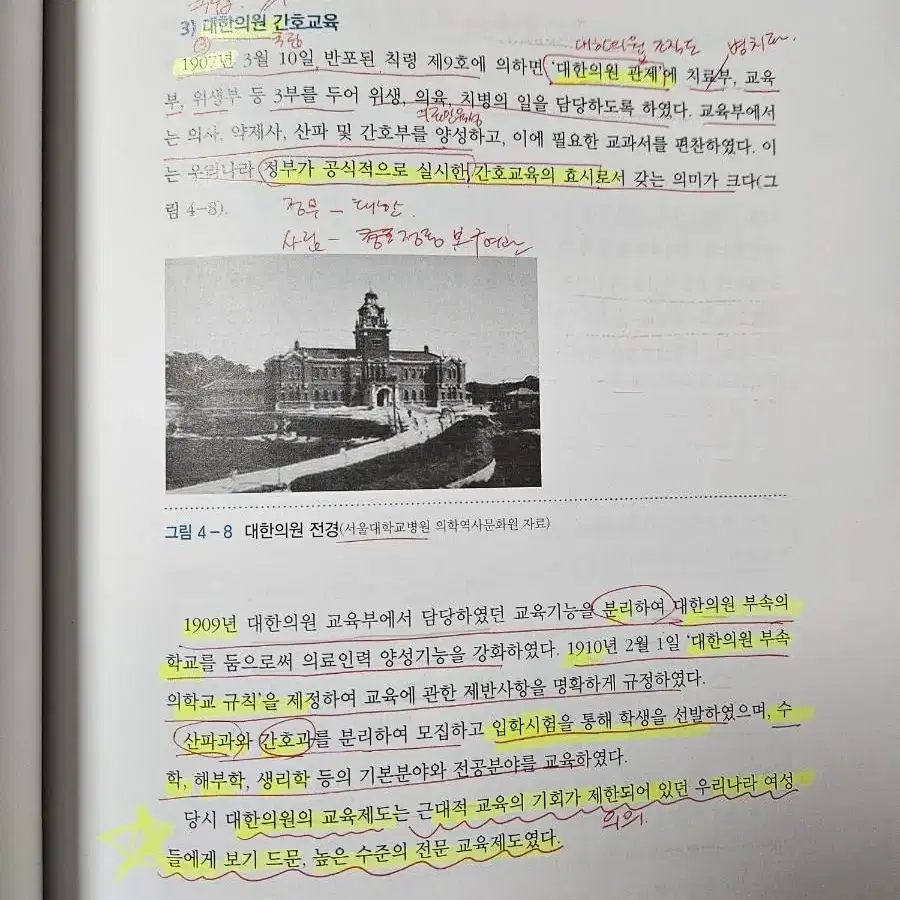 간호학개론(현문사)