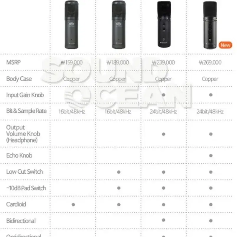 INFRASONIC PRO X