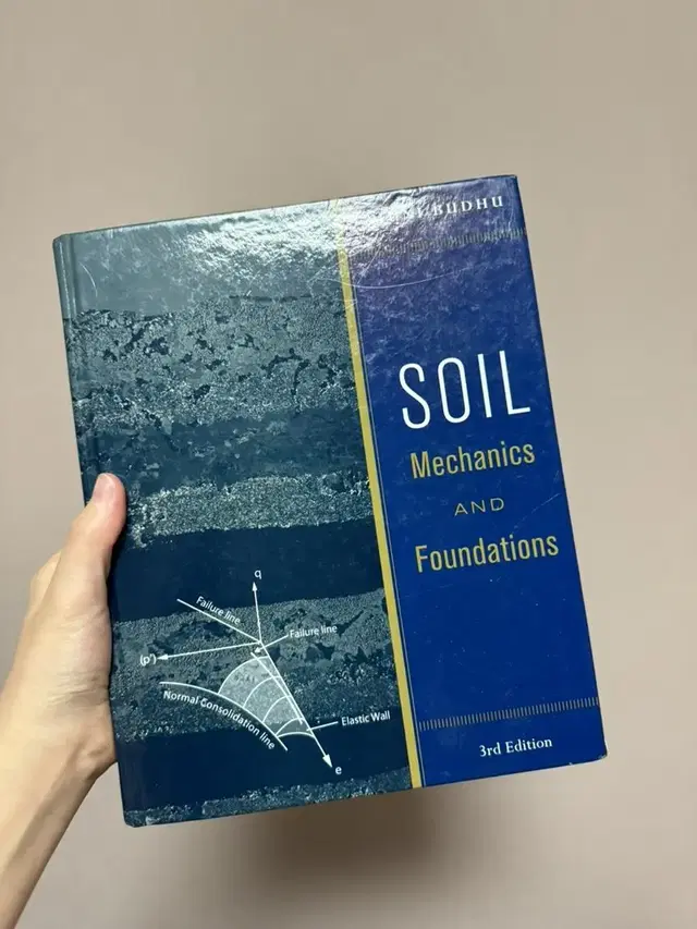 Soil mechanics