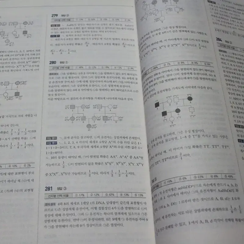 2023년 메가스터디 개념완성 생명과학1 명품 수능&내신 이론&문제집