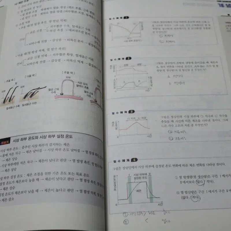 2023년 메가스터디 개념완성 생명과학1 명품 수능&내신 이론&문제집