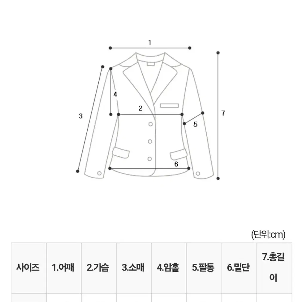 트위드셋업