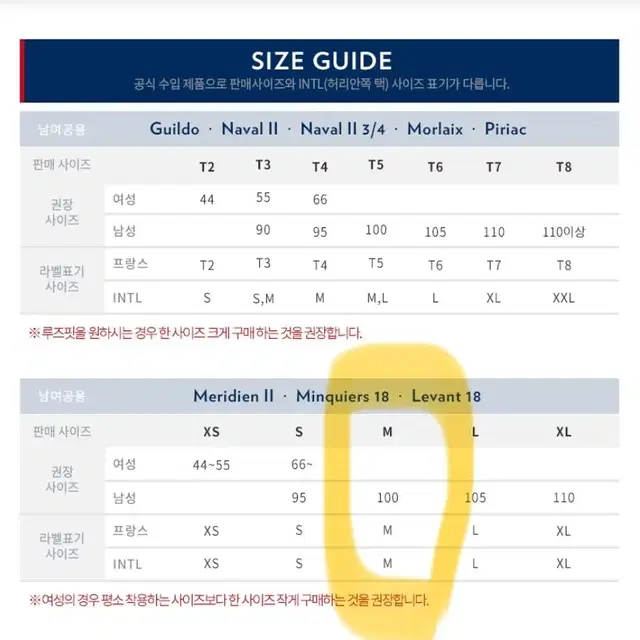 새상품)세인트제임스 메르디앙 남녀공용M