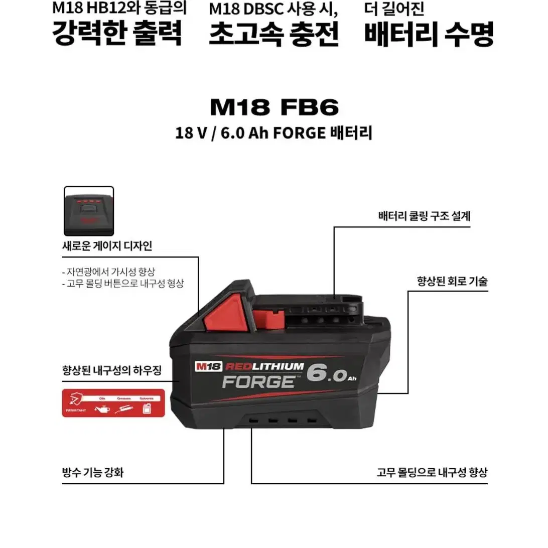 밀워키공구 포지 배터리팩 18V6.0Ah [M18 FB6] [새상품]