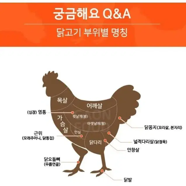 가온닭염통꼬치1kg/1