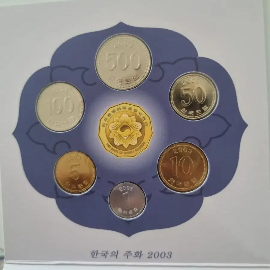 2003년 현행주화 민트세트