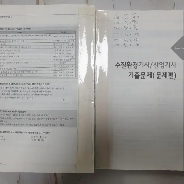 택포) 수질환경기사 필기 신동성 환경학원 교재 세진사