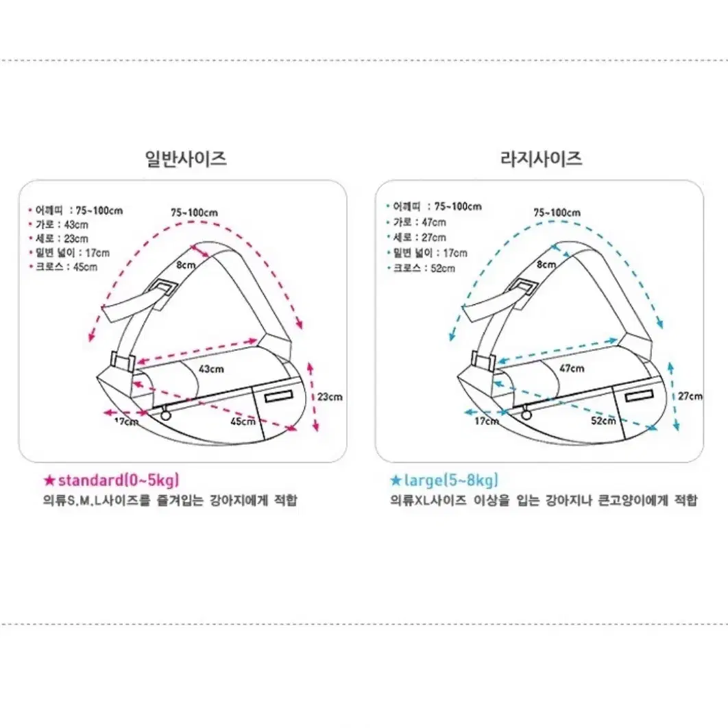 펀들 강아지 이동가방 매쉬