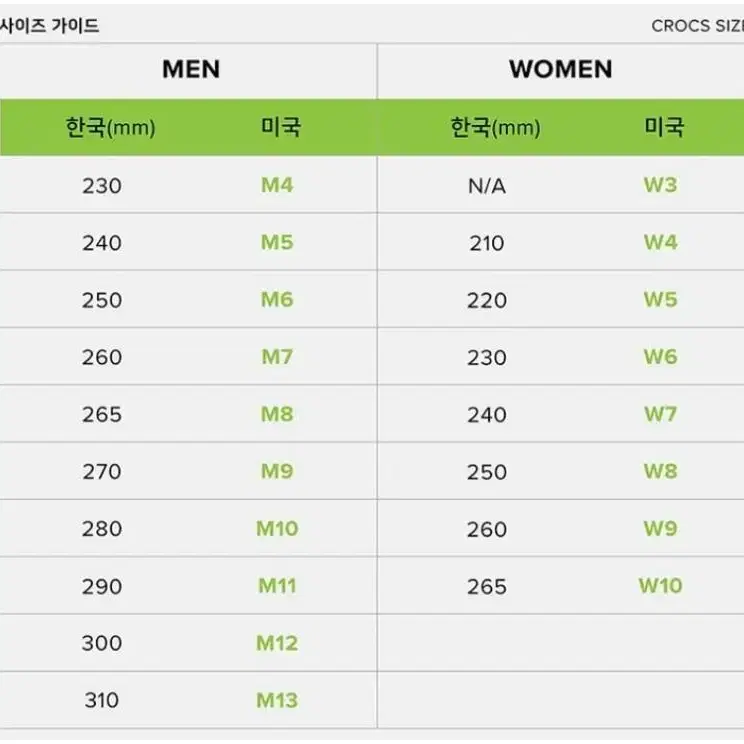 남성&여성 기본템 크록스 바야밴드 블랙