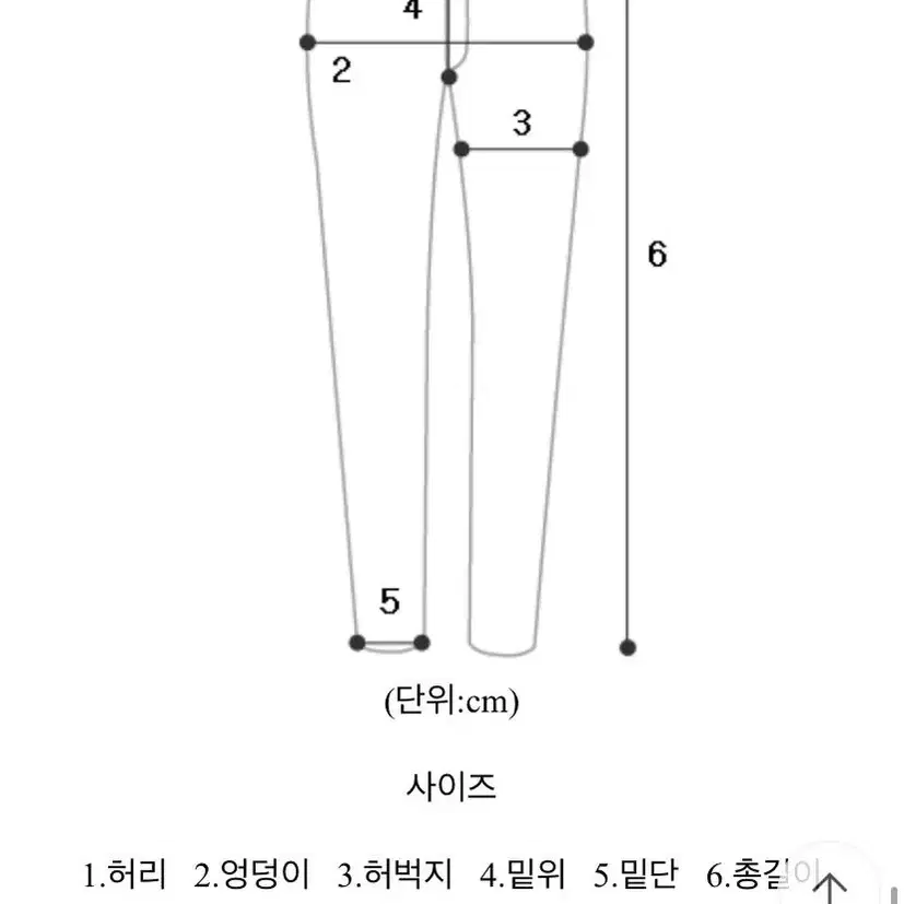 일자핏 데님