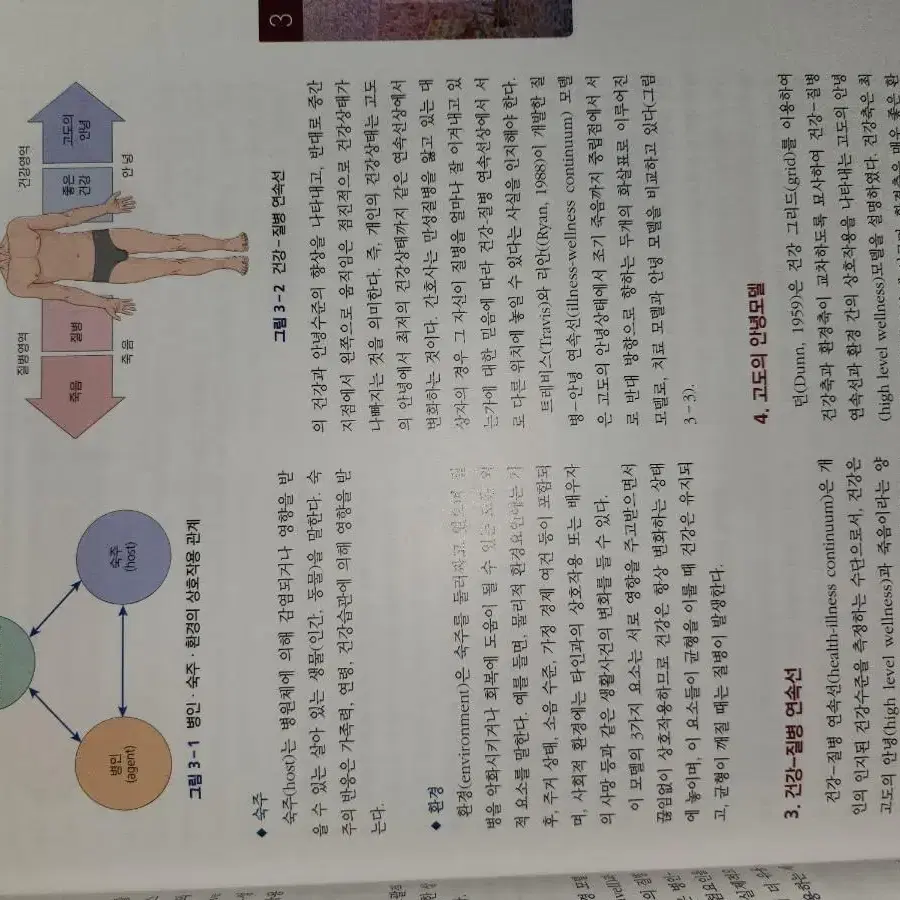 기본간호학 현문사 4판