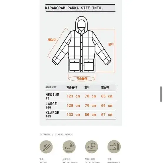 에디바우어X마더그라운드 콜라보 파카 M