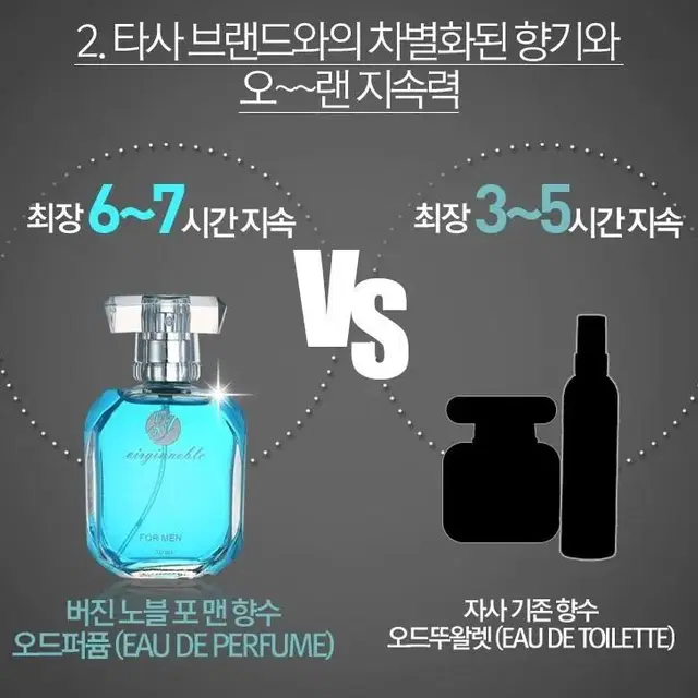 #향수#한정판매#정품 입니다여성용/남성용1+1행사중입니