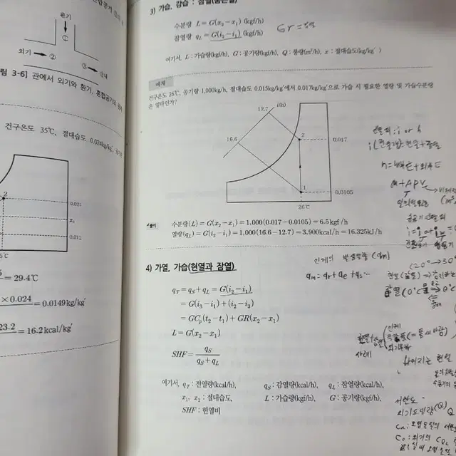 공조냉동기계 (산업)기사 필기 실기책 일괄 팝니다