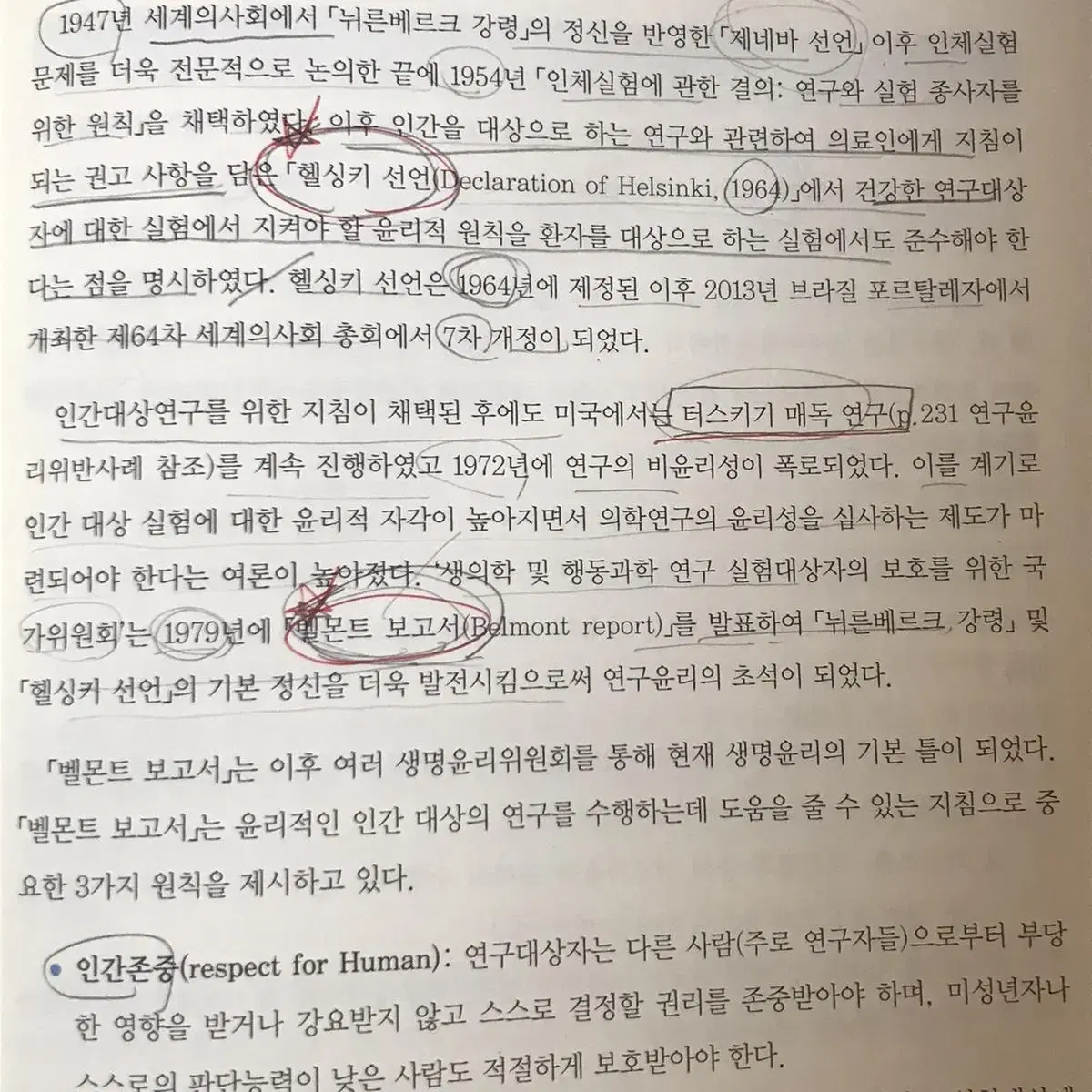 대한간호협회 간호전문직 윤리