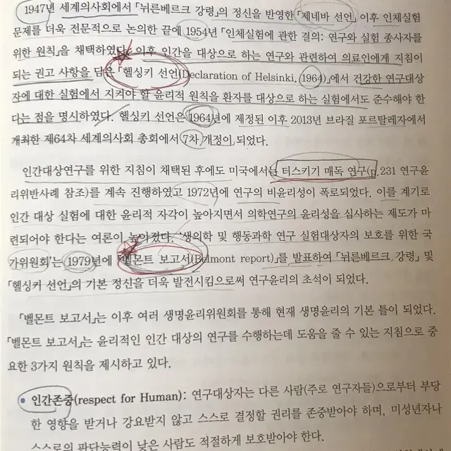 대한간호협회 간호전문직 윤리