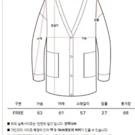 언니가 간다 예쁜 오버핏 니트 가디건 벌룬핏 데일리 일상 교신가능