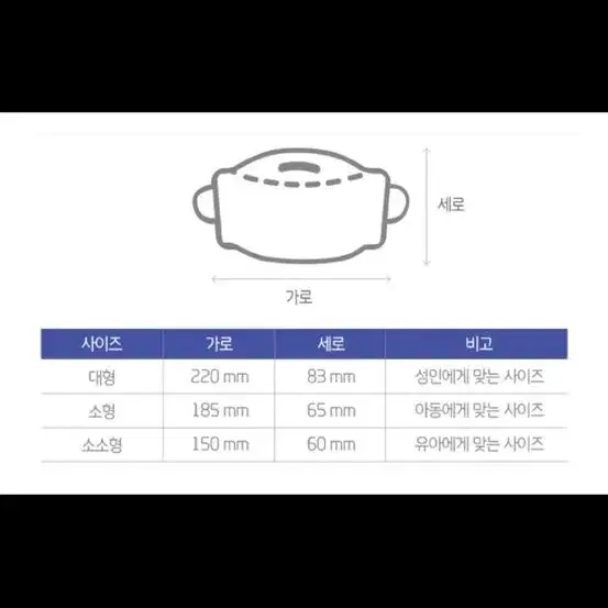 식약처인증)KF94 유아용 세스코 미세먼지 마스크 KF94 유아용