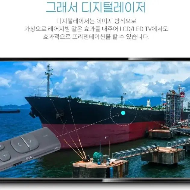 나비 디지털포인터 NV59-PPT600 그린레이저포인터 무선프리젠터