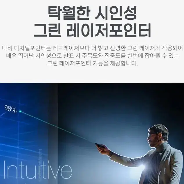 나비 디지털포인터 NV59-PPT600 그린레이저포인터 무선프리젠터