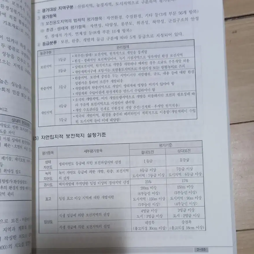 자연생태복원 기사/산업기사 수험서