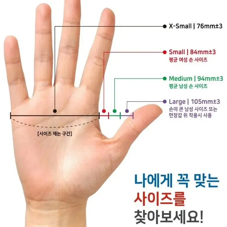 미용시술연습용짱구마네킹.SMP두피짱구마네킹.눈썹입술마네킹헤드.미용재료두상