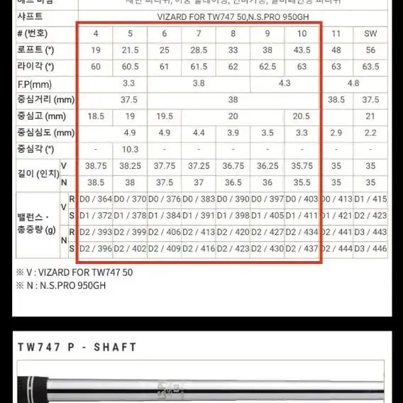 혼마TW747P 아이언 세트