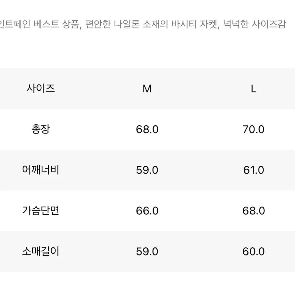 세인트페인 남녀공용 나일론 바시티 자켓 점퍼 네이비 M 원가9마넌