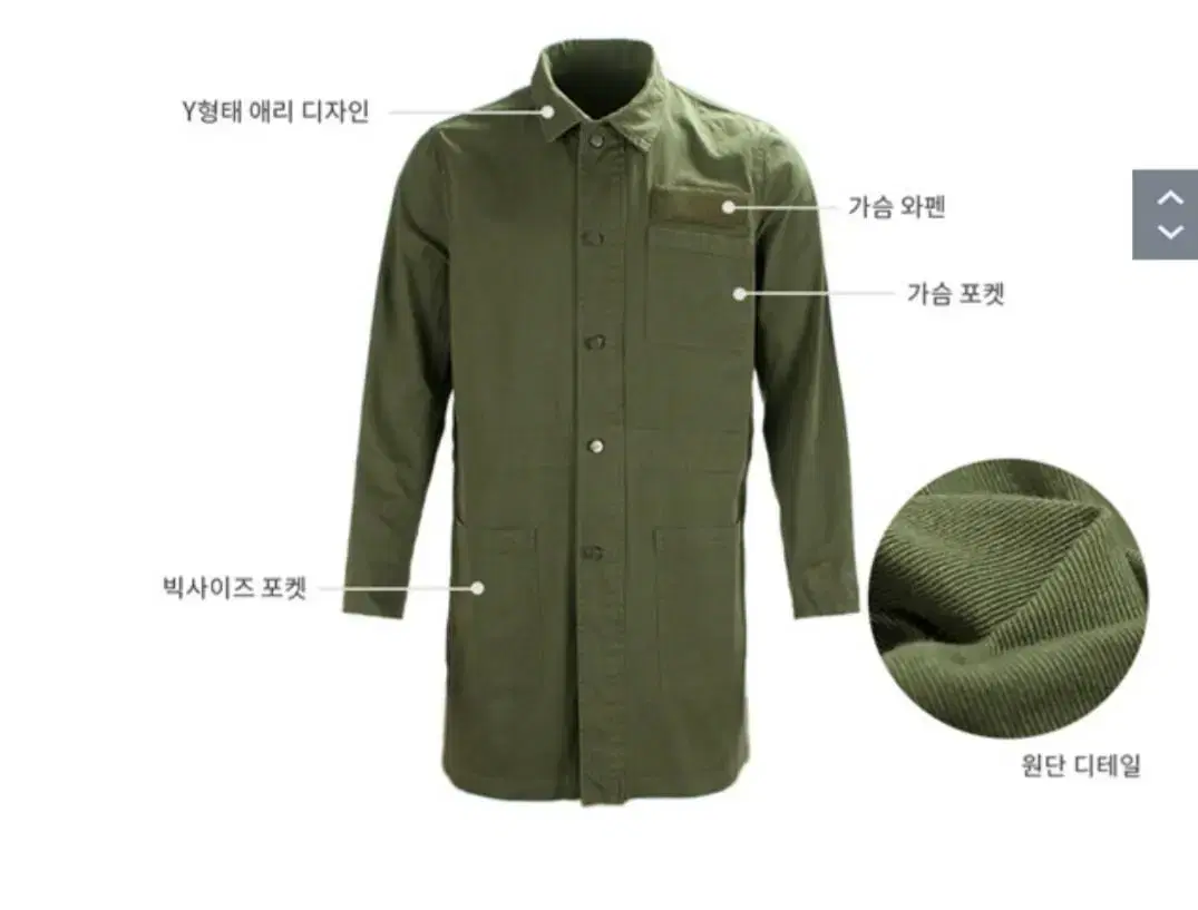 Safari Field Jacket New Price $15,000