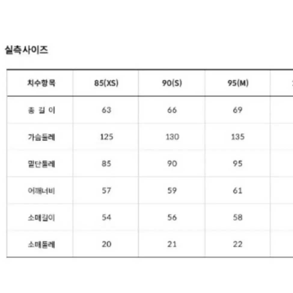 새상품><노스페이스 바람막이 닐턴자켓