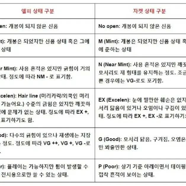 엘피/클래식 - 인켈 데몬스트레이션 디스크