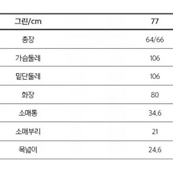 (77사이즈)겨울 목폴라 니트,스웨터 스트라이프 트임 니트