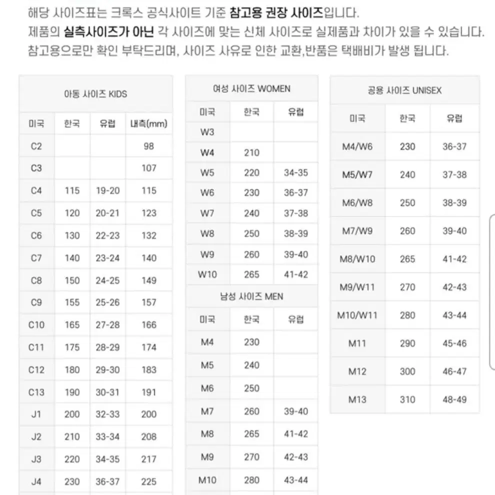 크록스 키즈 크록밴드 샤크 클로그.