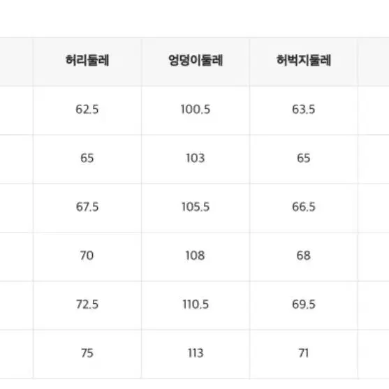 스파오 원턱 와이드진 와이드팬츠