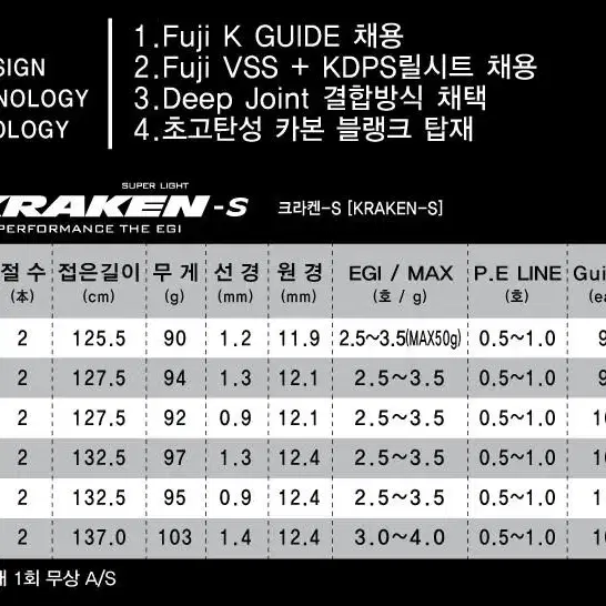 NS 엔에스 에깅대 크라켄-S 미사용 신품 팝니다.