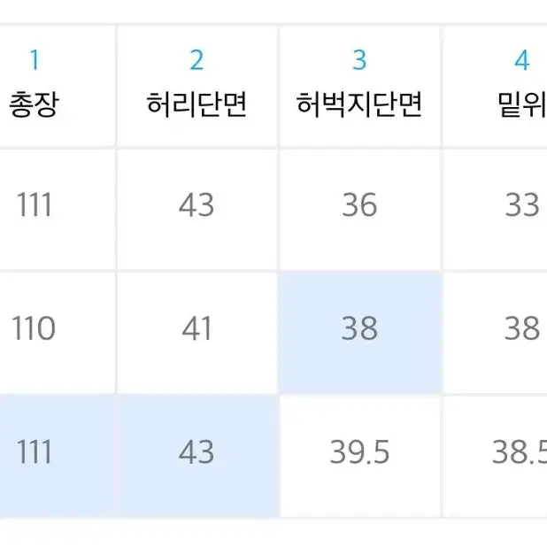 [M] 이에이 트리플 데님 스카이블루