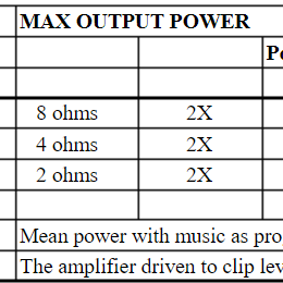 스웨덴 LAB.GRUPPEN 파워앰프 LAB1600 (1,600W)