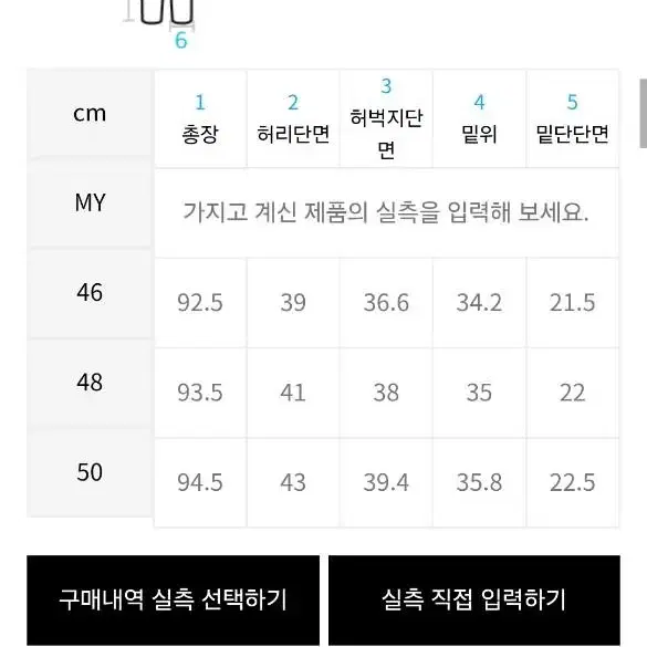 메종미네드 크롭테이퍼드 데님 트라우저 흑청 50