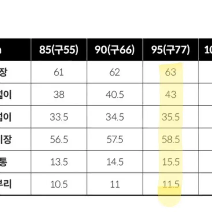 (새제품) 레이스 하이넥 니트 (아이보리/95)