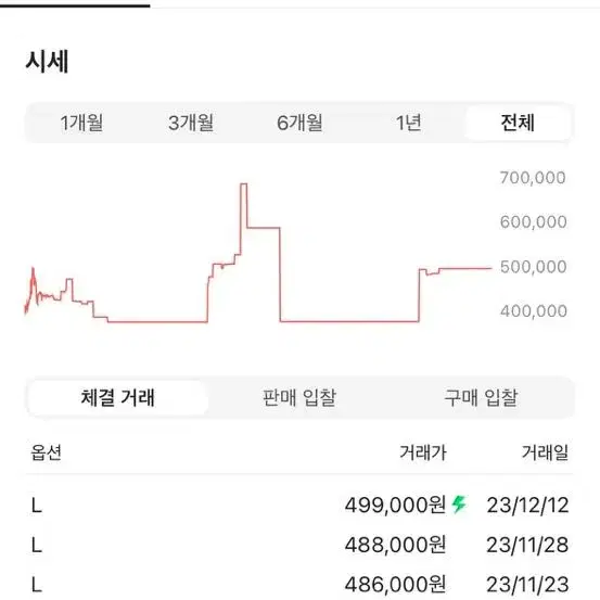 케이스스터디 노스페이스 눕시