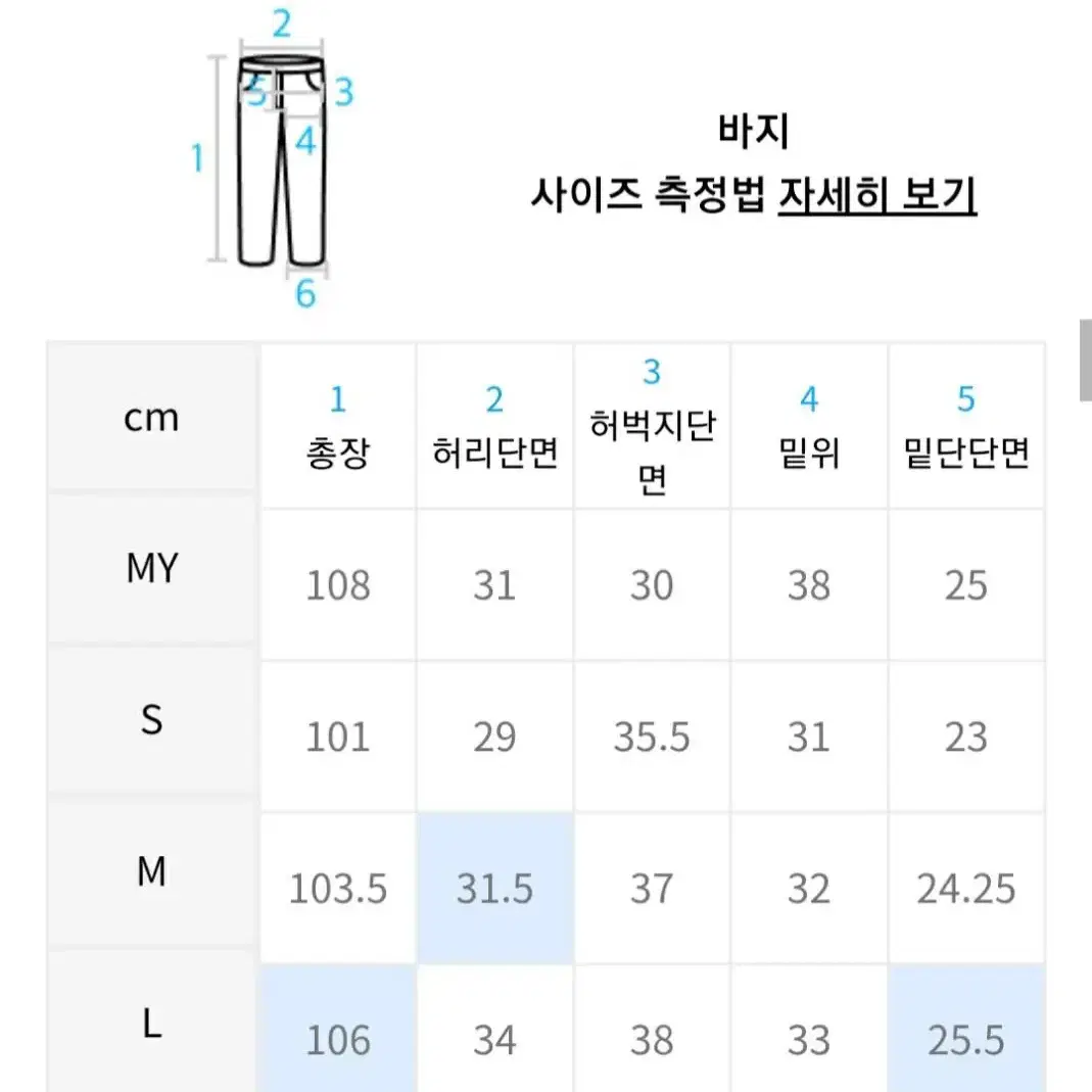 새상품)언아웃핏 조거 팬츠 m