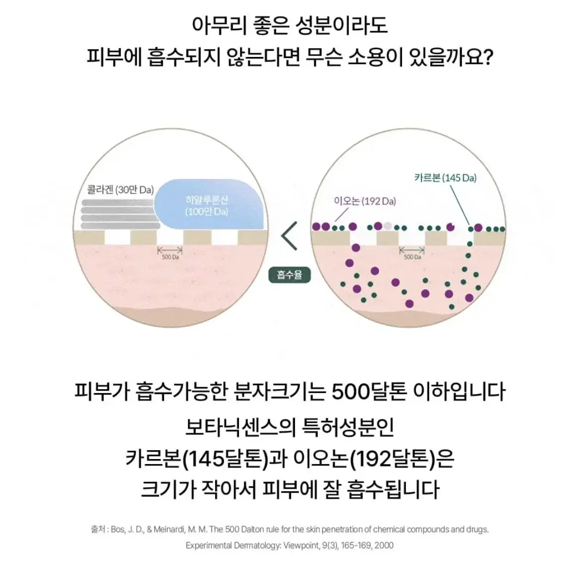 [미개봉] 보타닉센스 카르본 멜라닌 이레이징팩 4ml x 30ea