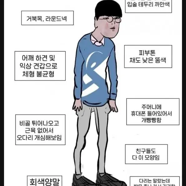 네이버페이 포인트 구매