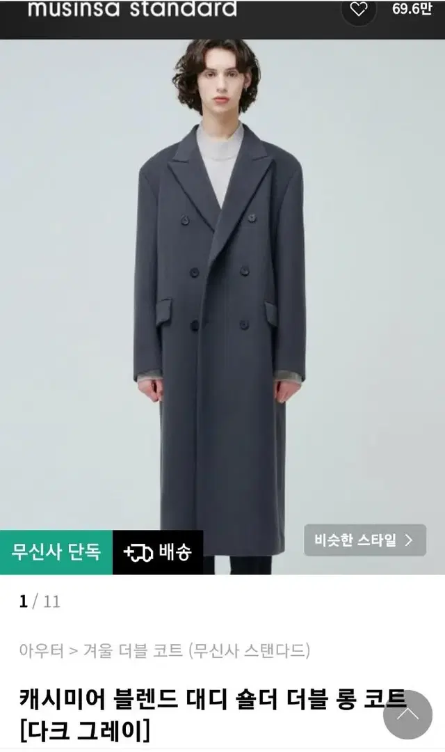 무신사 스탠다드 대디 더블 코트 다크 그레이 L