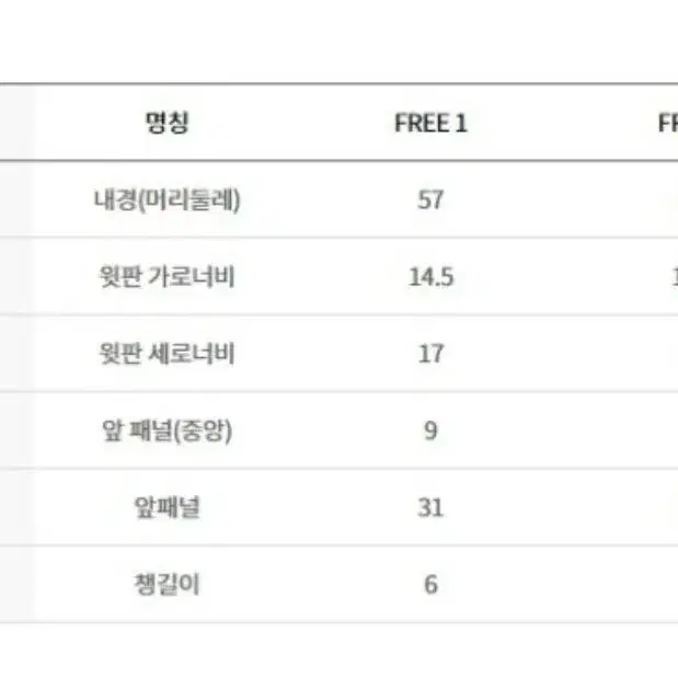 엠엘비 MLB 버킷햇(블랙)