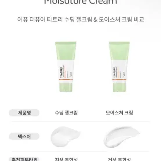 어퓨 더퓨어 티트리 수딩 젤 크림 60ml 2개 일괄