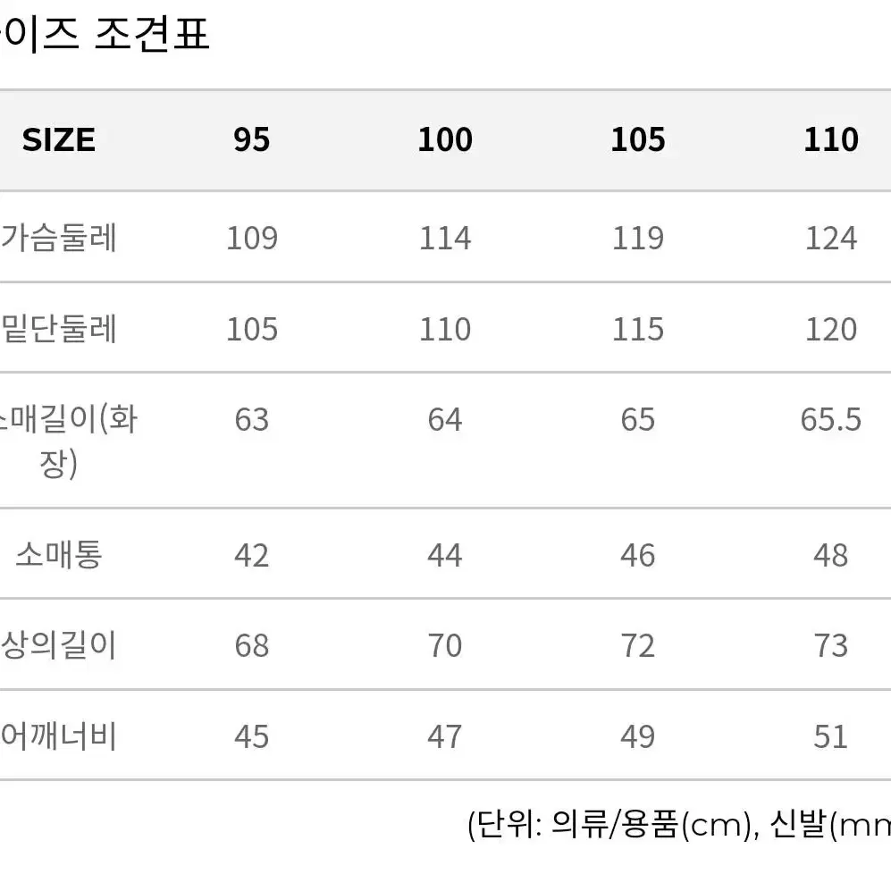 (새제품)블랙야크 BAC라인 정품 방풍자켓