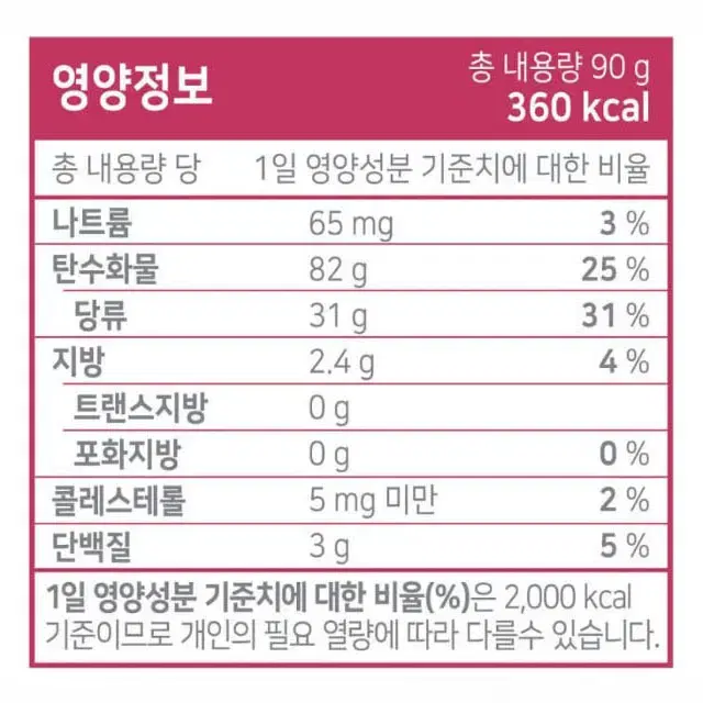 시원한배변 낙산균 포스트 바이오틱스-S 30포