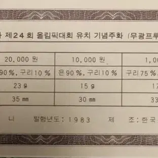 1983년 올림픽 유치  프루프 미사용 기념주화 세트